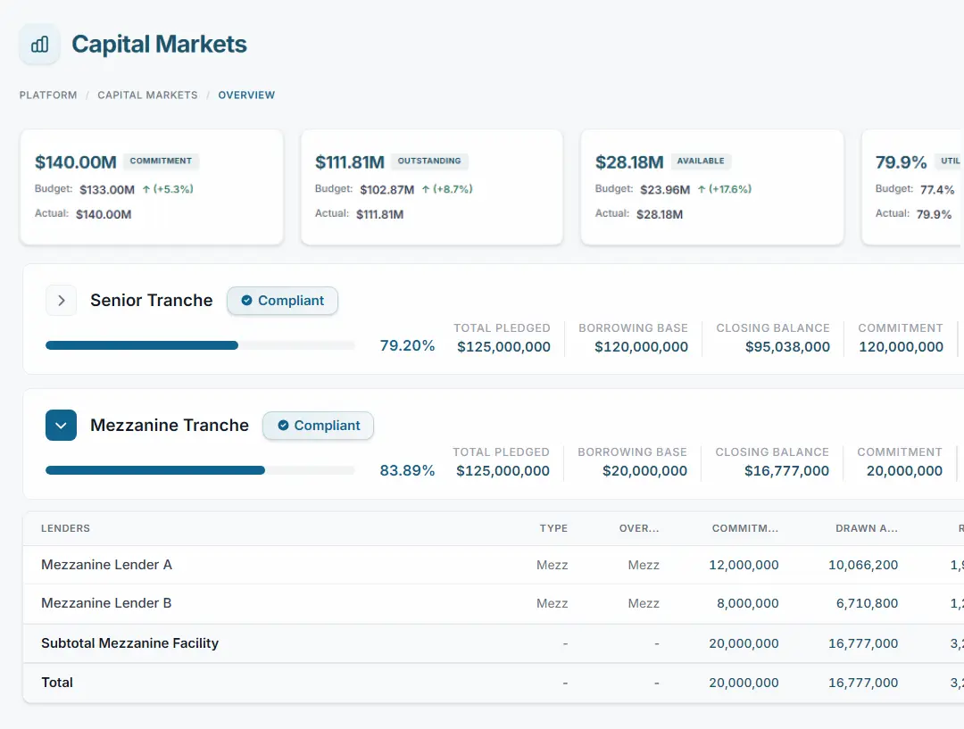 Vector DCM borrowing base dashboard preview
