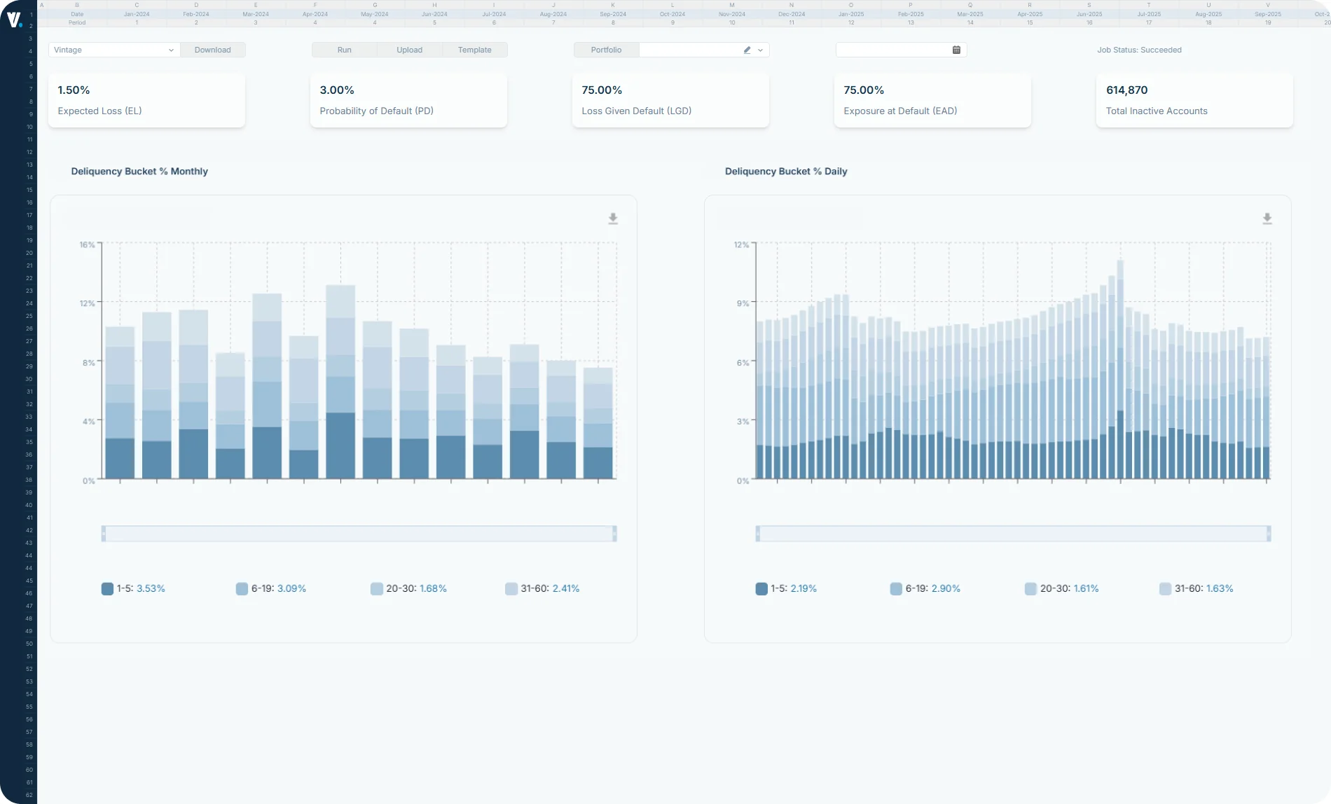 Dashboard screenshot 2