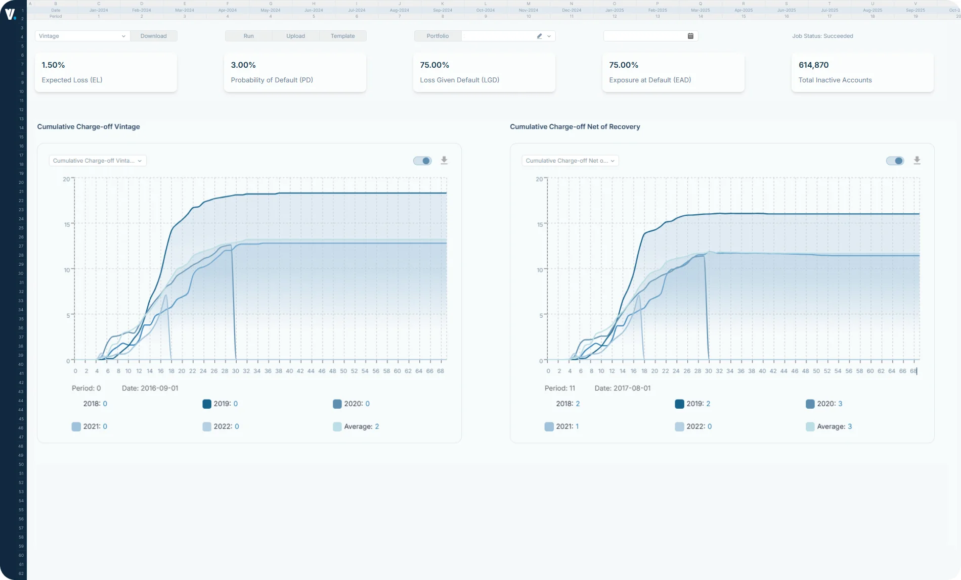 Dashboard screenshot 3