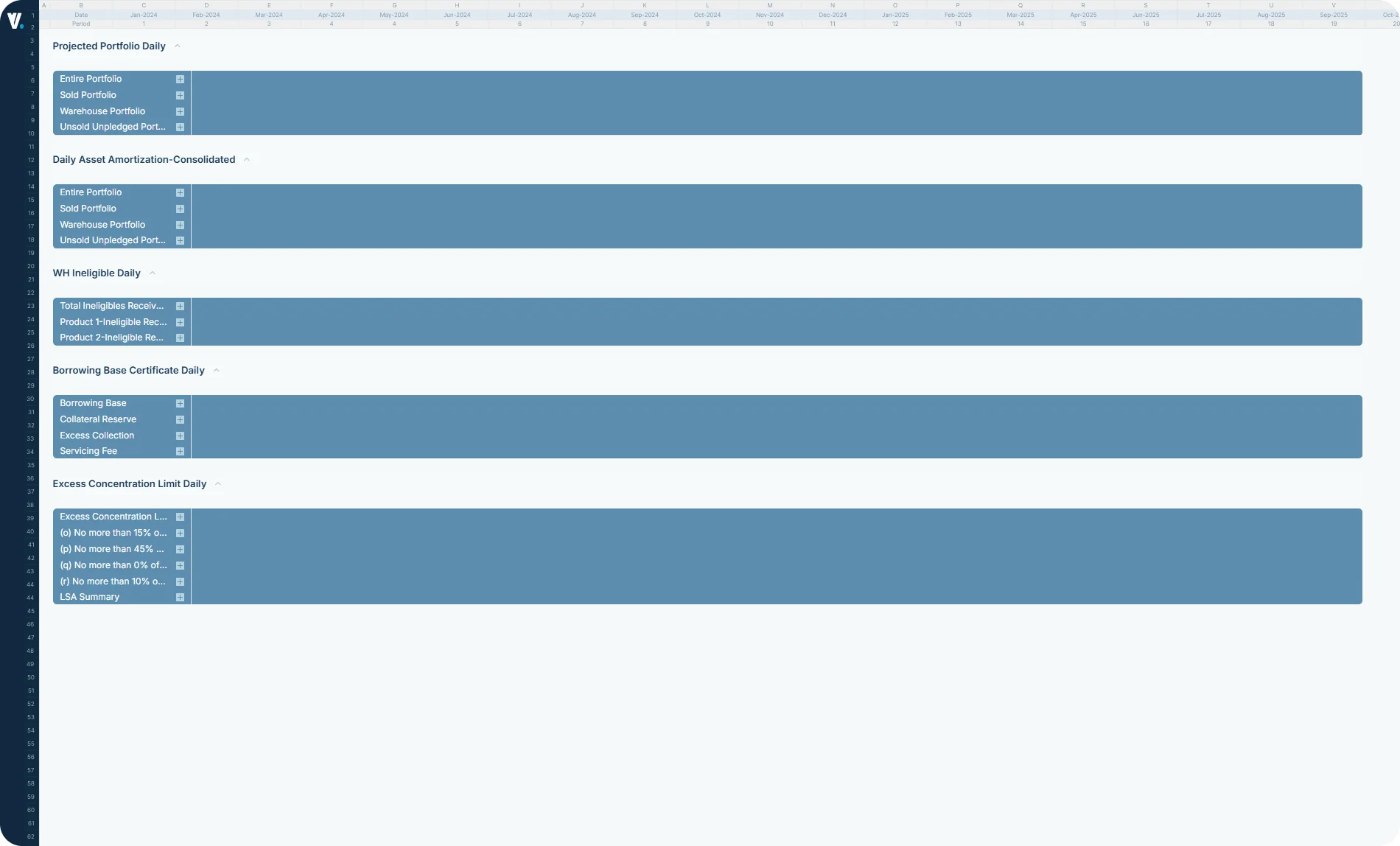 Dashboard screenshot 5