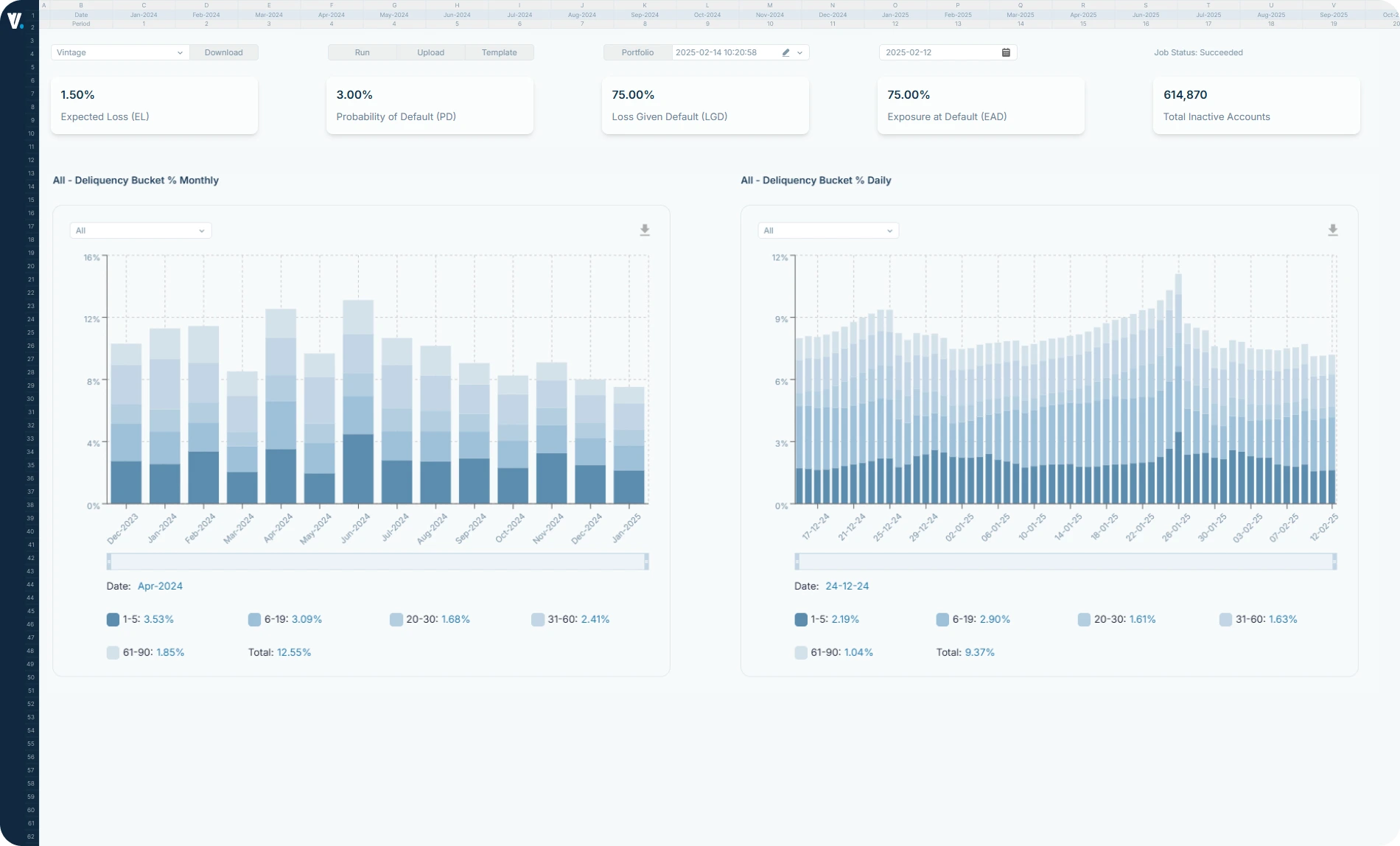 Fraud Detection