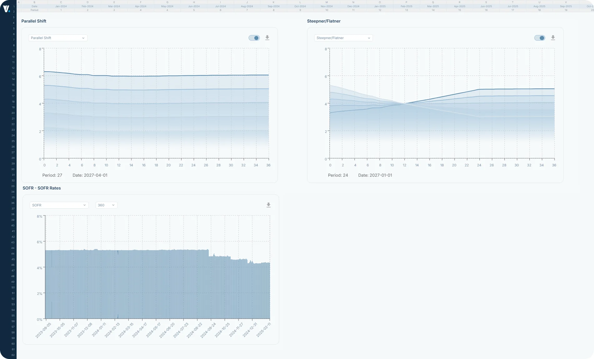 Dashboard screenshot 1